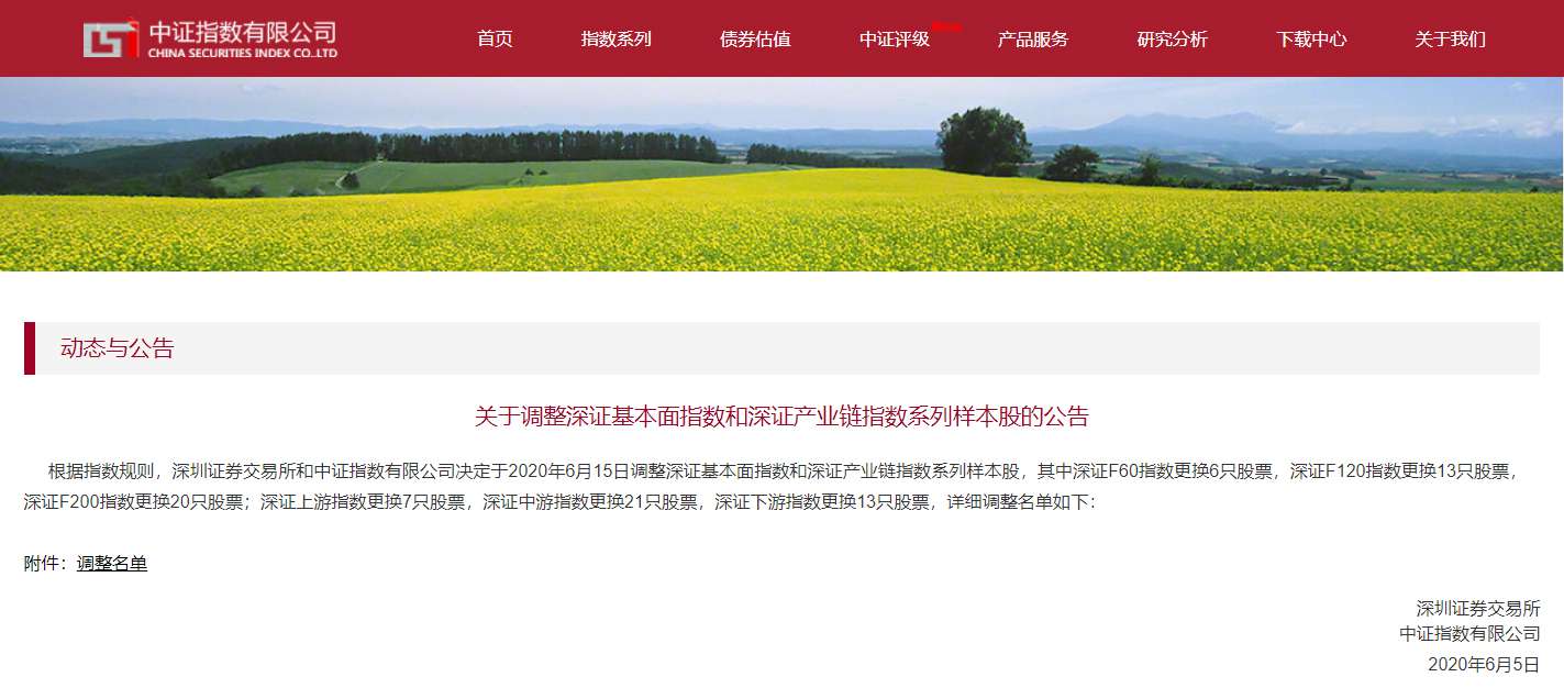 710公海寰宇环境入选深证F200指数